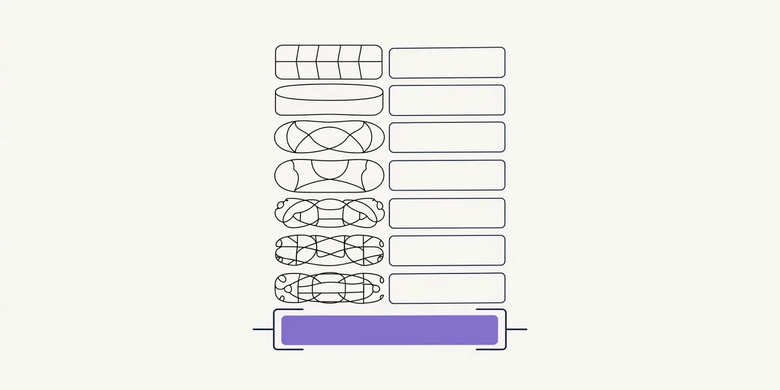 A stacked ledger of six monthly-cost line items with icon labels and blank numeric placeholder rectangles, plus a horizontal sum bracket at the bottom with a much larger cumulative rectangle in lavender showing the compounding total cost of tool sprawl