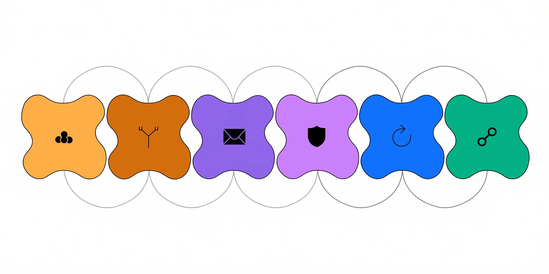 the-lifecycle-mapper produces segment definitions across six named stages: segment, journey, campaign, save, repeat, refer