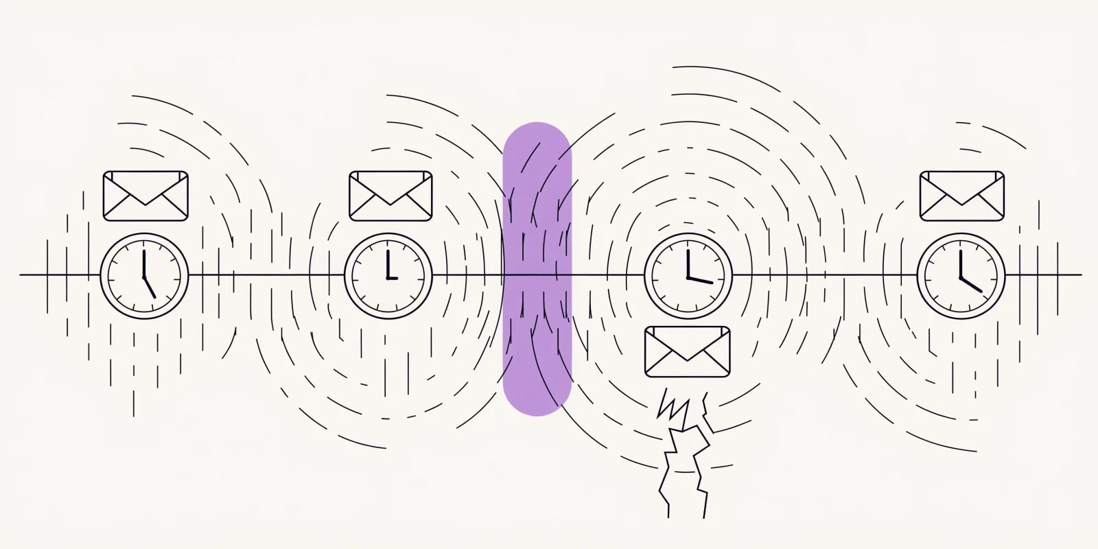 the-repeat-purchase-check lays four post-purchase touchpoints along a timeline with a lavender median-second-order-timing marker sitting between two of them and a crack-marker under the mistimed touchpoint