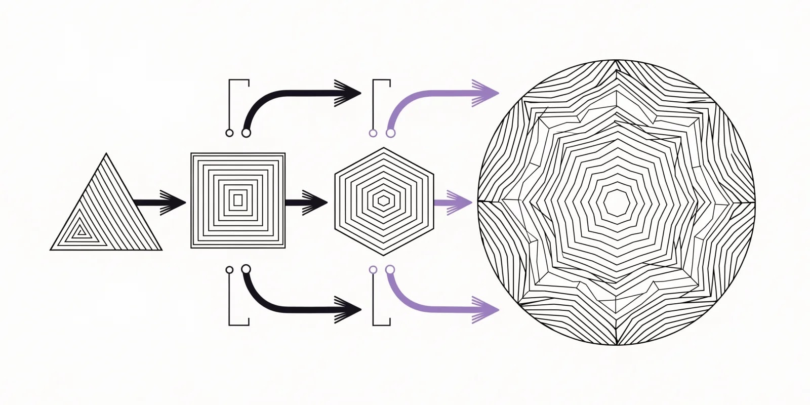 A consolidation map: three abstract tool shapes on the left (triangle, square, hexagon) each connected via acquisition arrows to a larger parent-company container on the right, with one arrow drawn in lavender to indicate the most recent deal, and blank date-bracket rectangles above the arrows