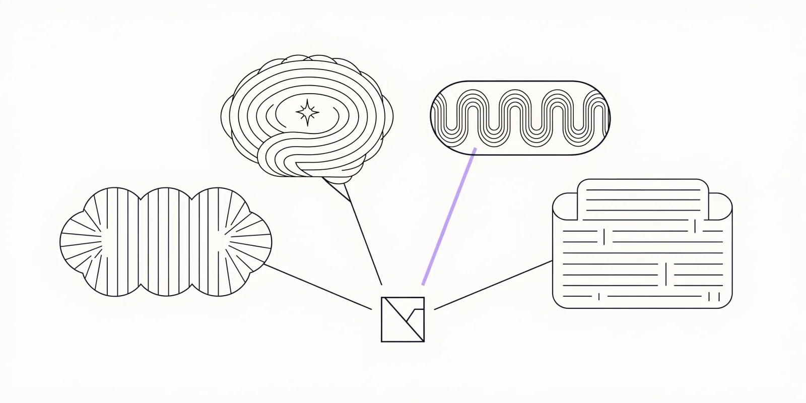 A central brand-mark square with a distinctive corner cutout is surrounded by four AI-engine speech bubbles arranged in a semi-circle (chat cloud, brain-plus-sparkle, search waveform, answer card), each connected back to the brand mark by a thin ink line with one citation line highlighted in lavender