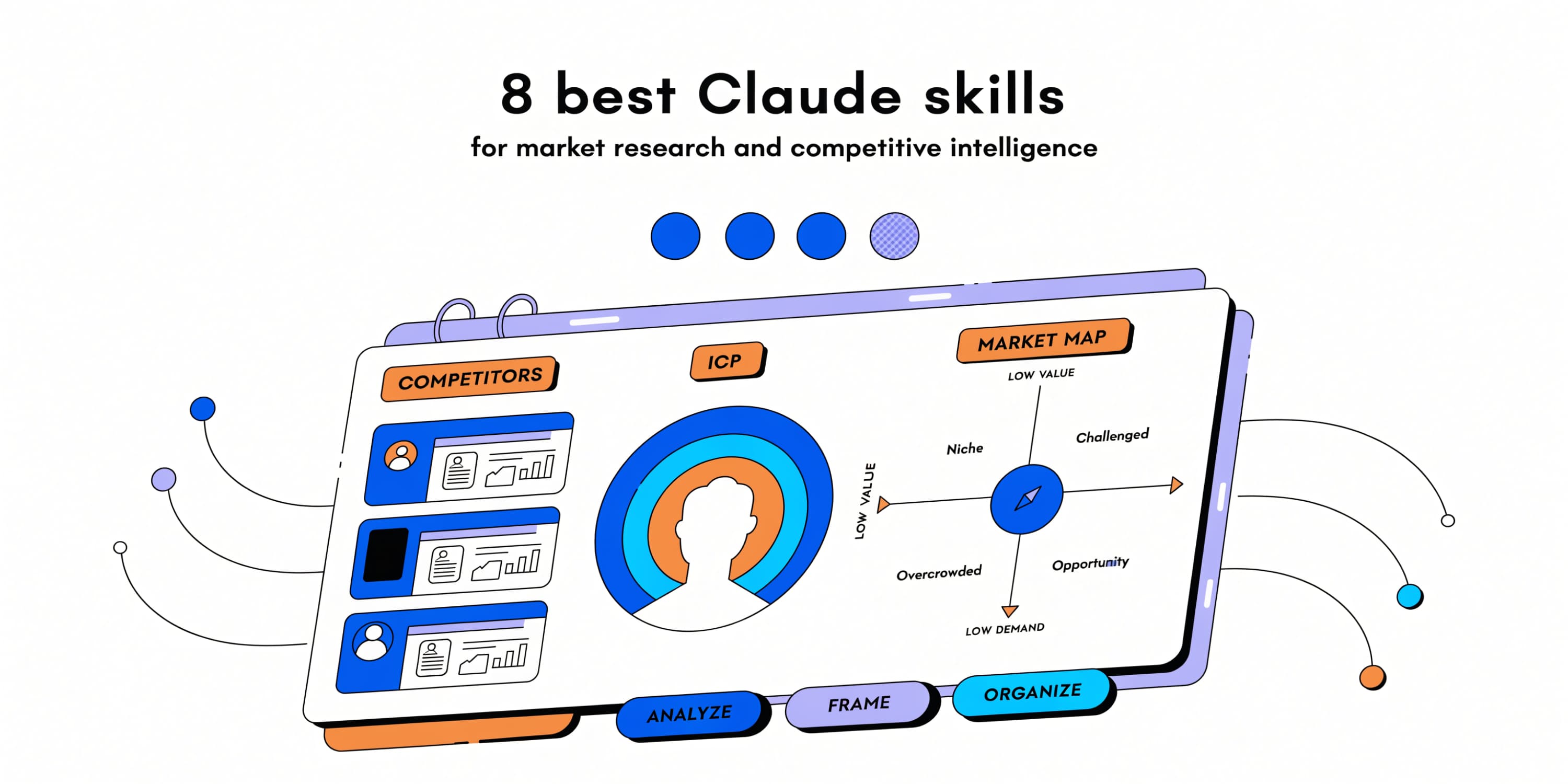 7 best Claude skills for market and competitor research (2026)