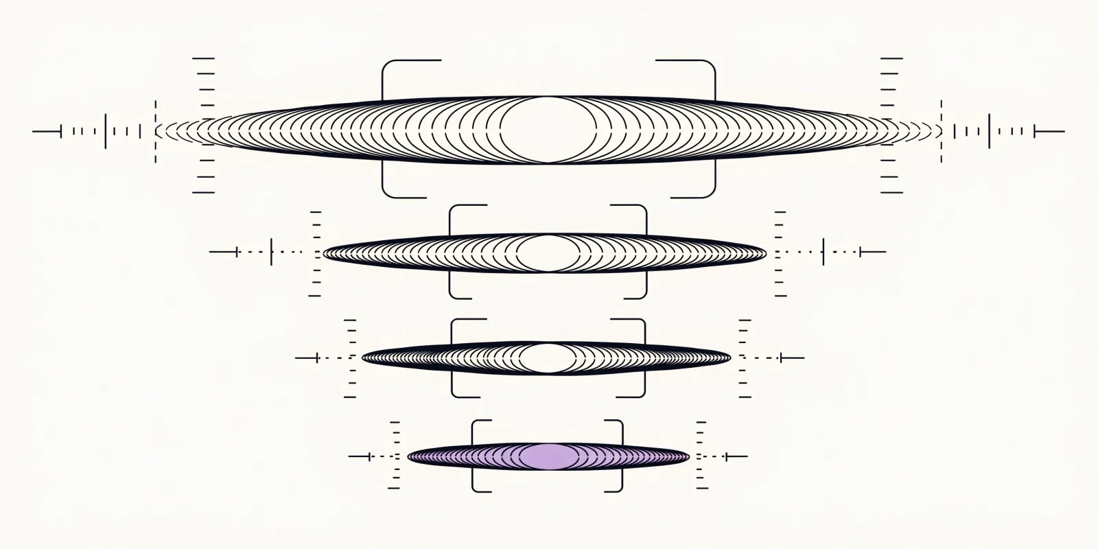 Four horizontal bars showing forecast accuracy error bands from widest to narrowest: rep roll-up, weighted pipeline, historical trend, and AI-assisted (highlighted in lavender), with whisker marks on both ends of each bar