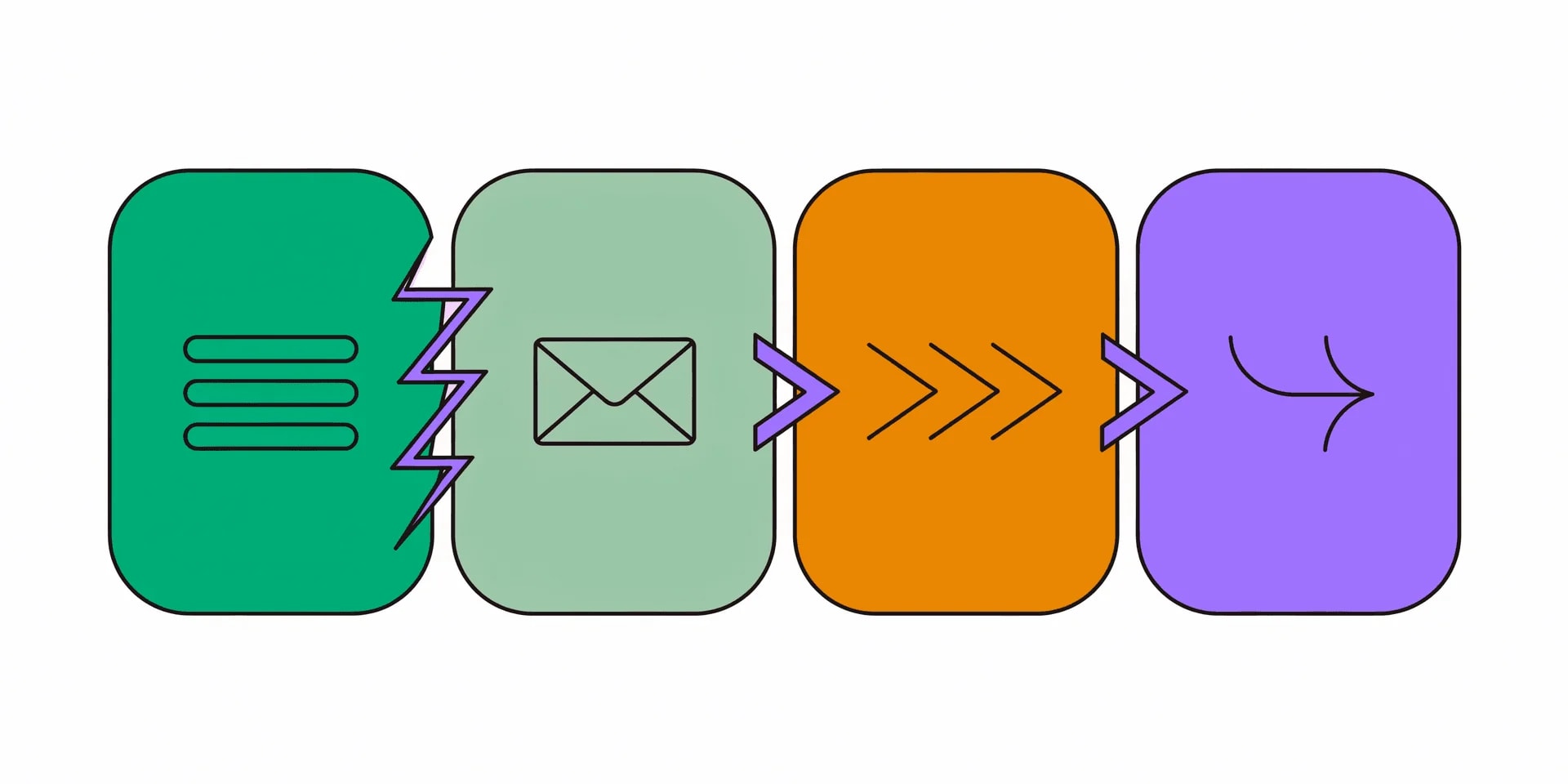 Outbound breaks list-first: fix the list, then the opener, then the sequence, then the reply handling - in that order