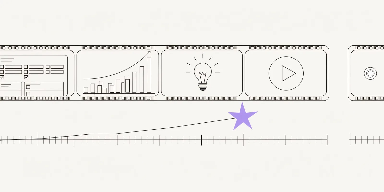 the-activation-reel arranges a filmstrip of four video-beat frames (signup form, chart appearing, aha lightbulb, play button) above a rising activation milestone line, with a lavender star at the aha moment and an end-card frame on the right