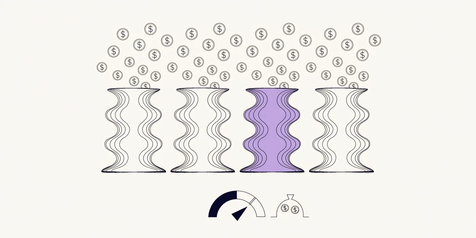 the-spend-waste-finder ranks channel spend bars with one concentration bar highlighted in lavender, a ROAS gauge past threshold, and a contribution-margin bracket showing profit is smaller than ROAS suggests