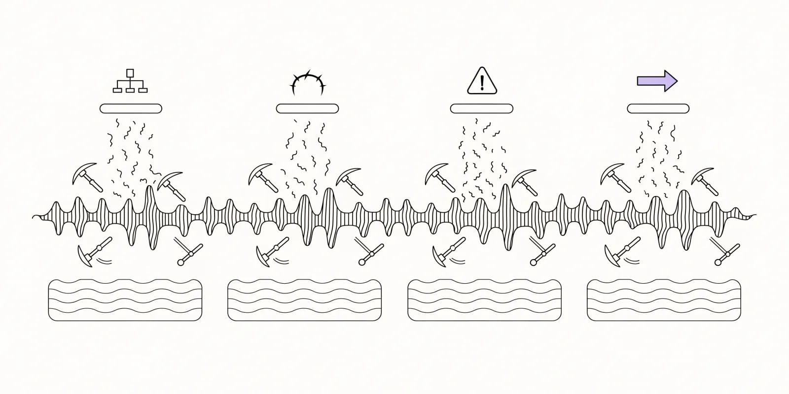 the-transcript-miner extracts tagged fragments from a call waveform into four slots - stakeholder map, confirmed pain, objection, next-step signal in lavender - while CRM field placeholders wait to be filled below