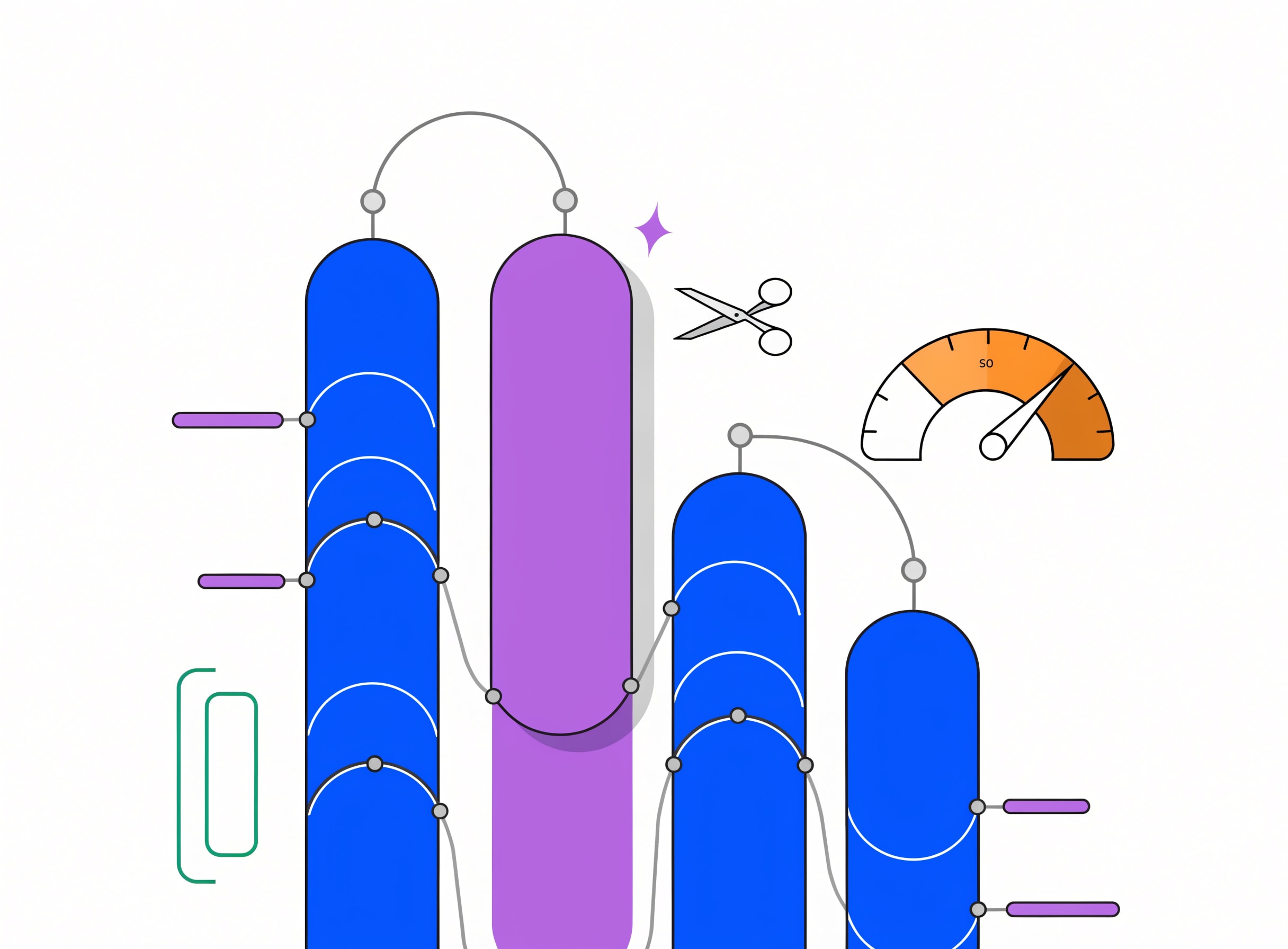 the-spend-waste-finder ranks channel bars with one lavender concentration flag, a ROAS gauge past threshold and a contribution-margin bracket showing profit is smaller than ROAS suggests