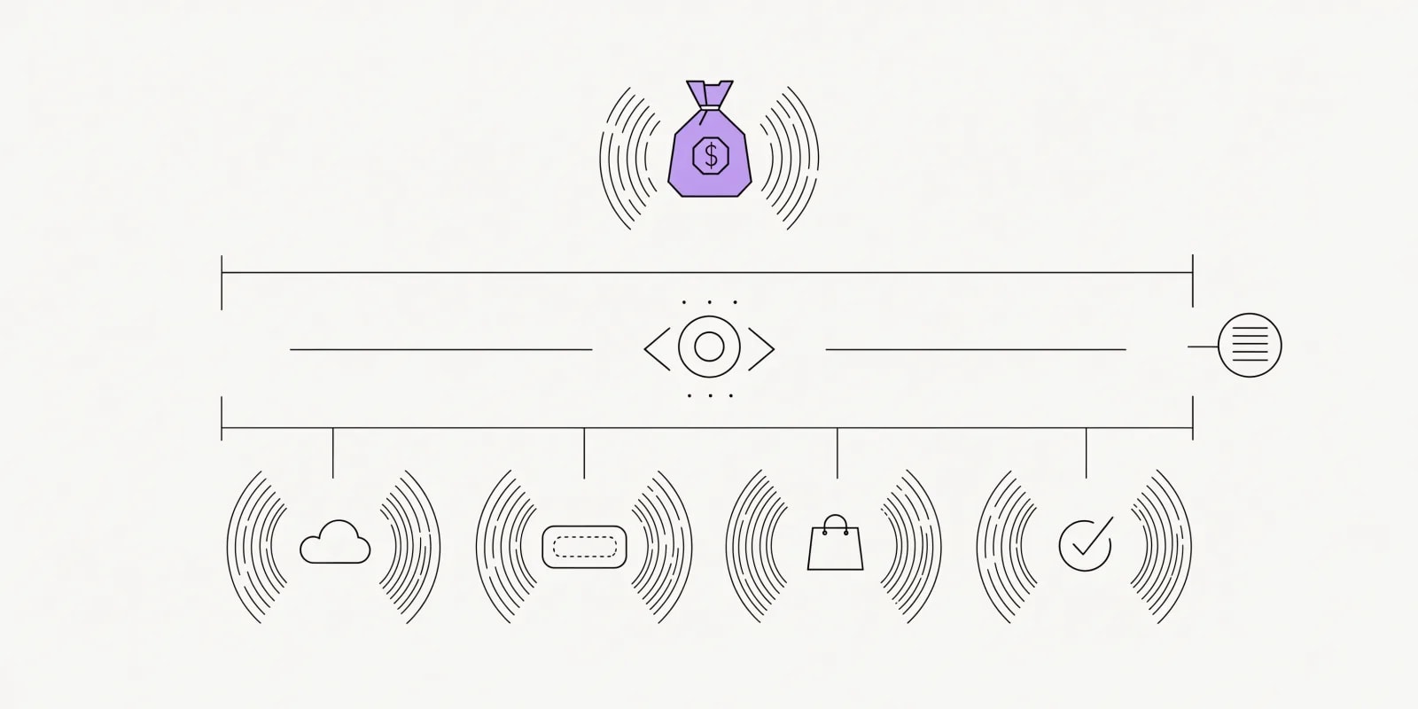 the-launch-watch bounds a 14-day countdown window with four daily performance markers (impressions, sessions, add-to-carts, orders), a hard-ceiling spend bracket above with a lavender dollar-bag stop-sign at the limit, and a stock-check icon preventing scaling into thin stock