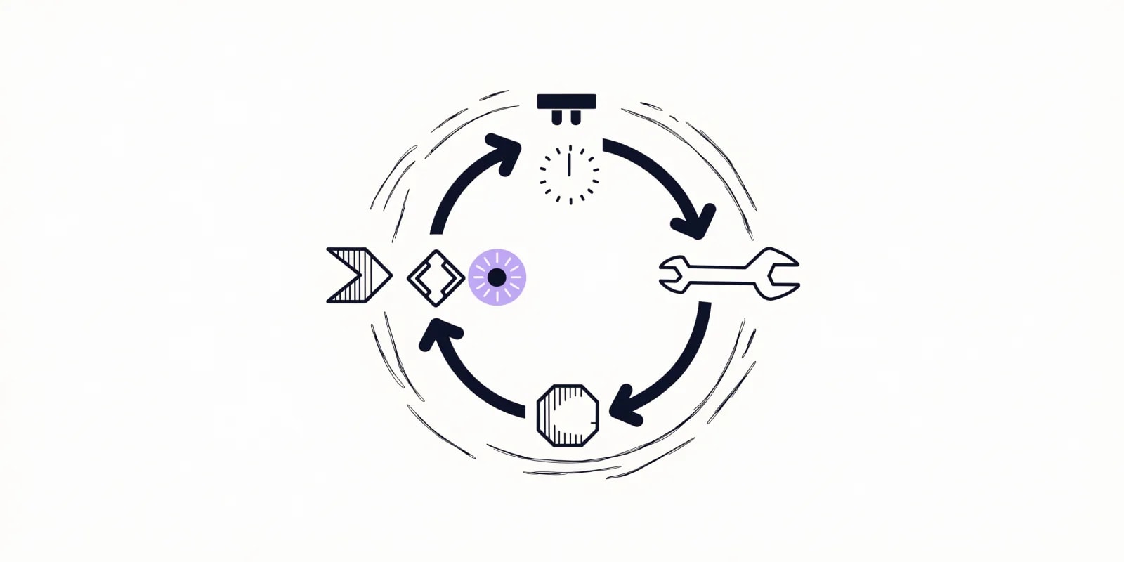 the-loop-designer maps a loop as four nodes (input arrow, boolean-gate diamond, action wrench, stop-condition octagon) with a cadence-clock above, a ceiling-bracket capping attempts, and a lavender blindspot-eye marking what the gate cannot see