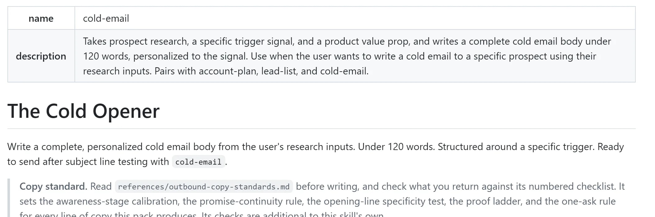 A real SKILL.md: YAML frontmatter with a name and description, then the method written out in plain markdown