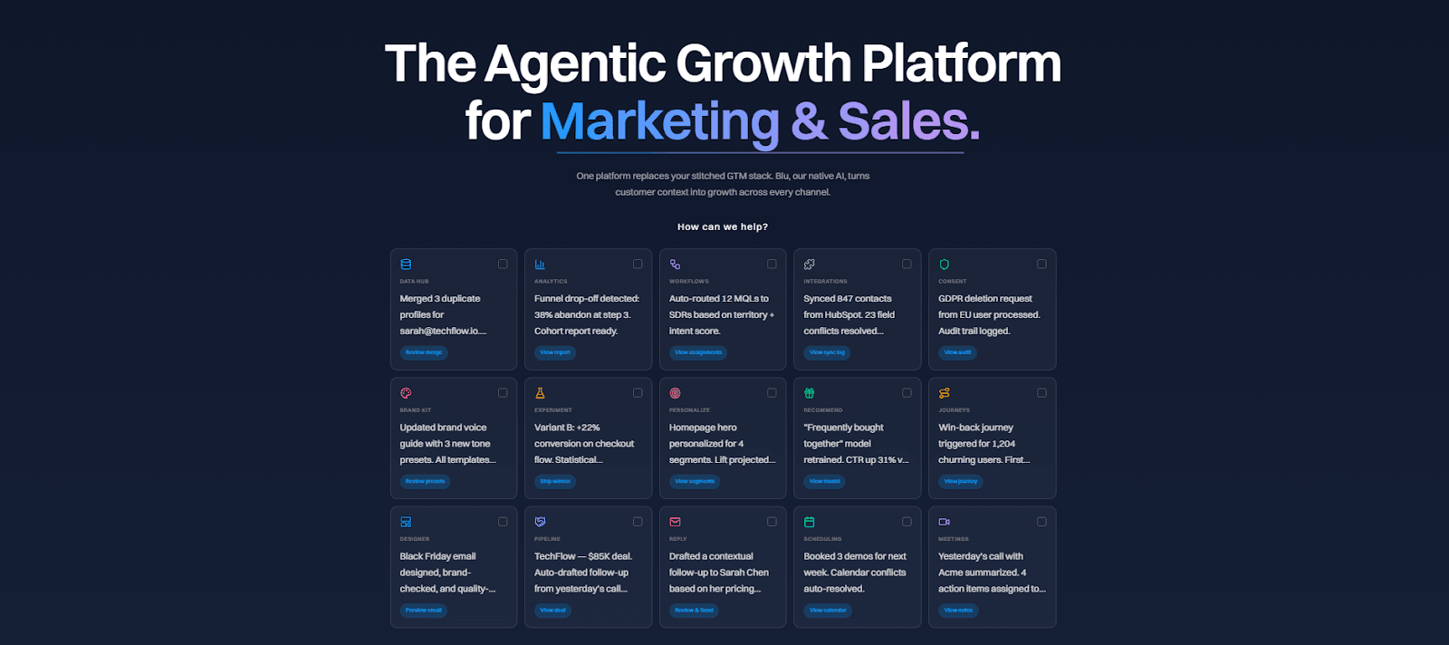 Intempt unified growth platform