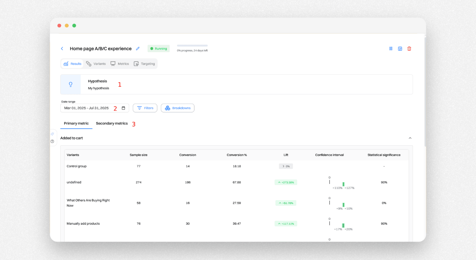 How to Analyze Results Correctly
